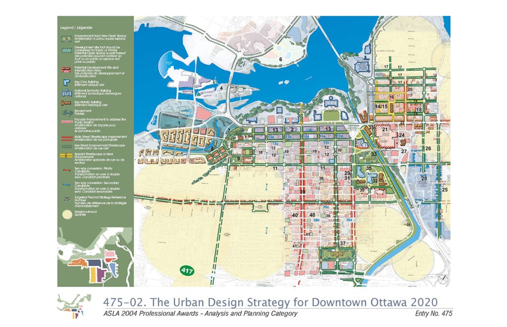 City of Ottawa Urban Strategies