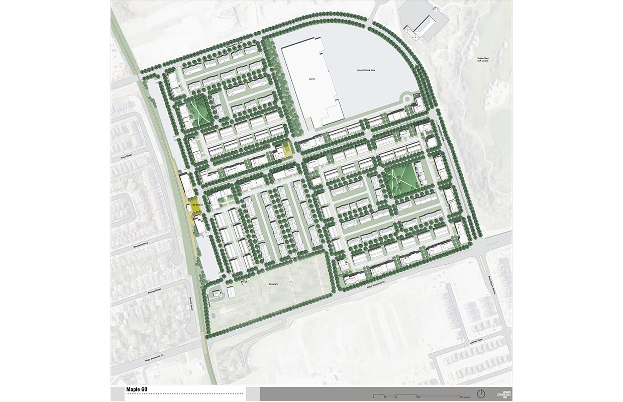 Vaughan Official Plan Urban Strategies