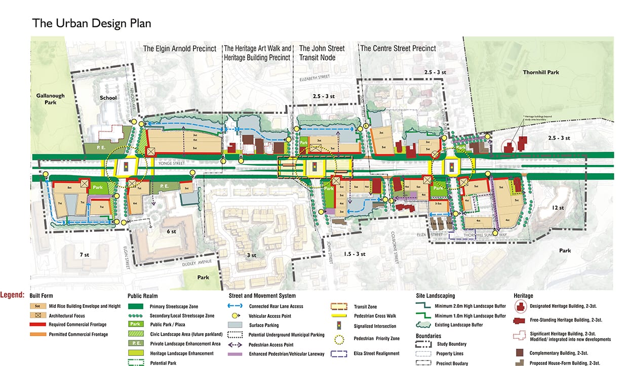 Thornhill Yonge Street Transit Corridor Urban design plan, Urban
