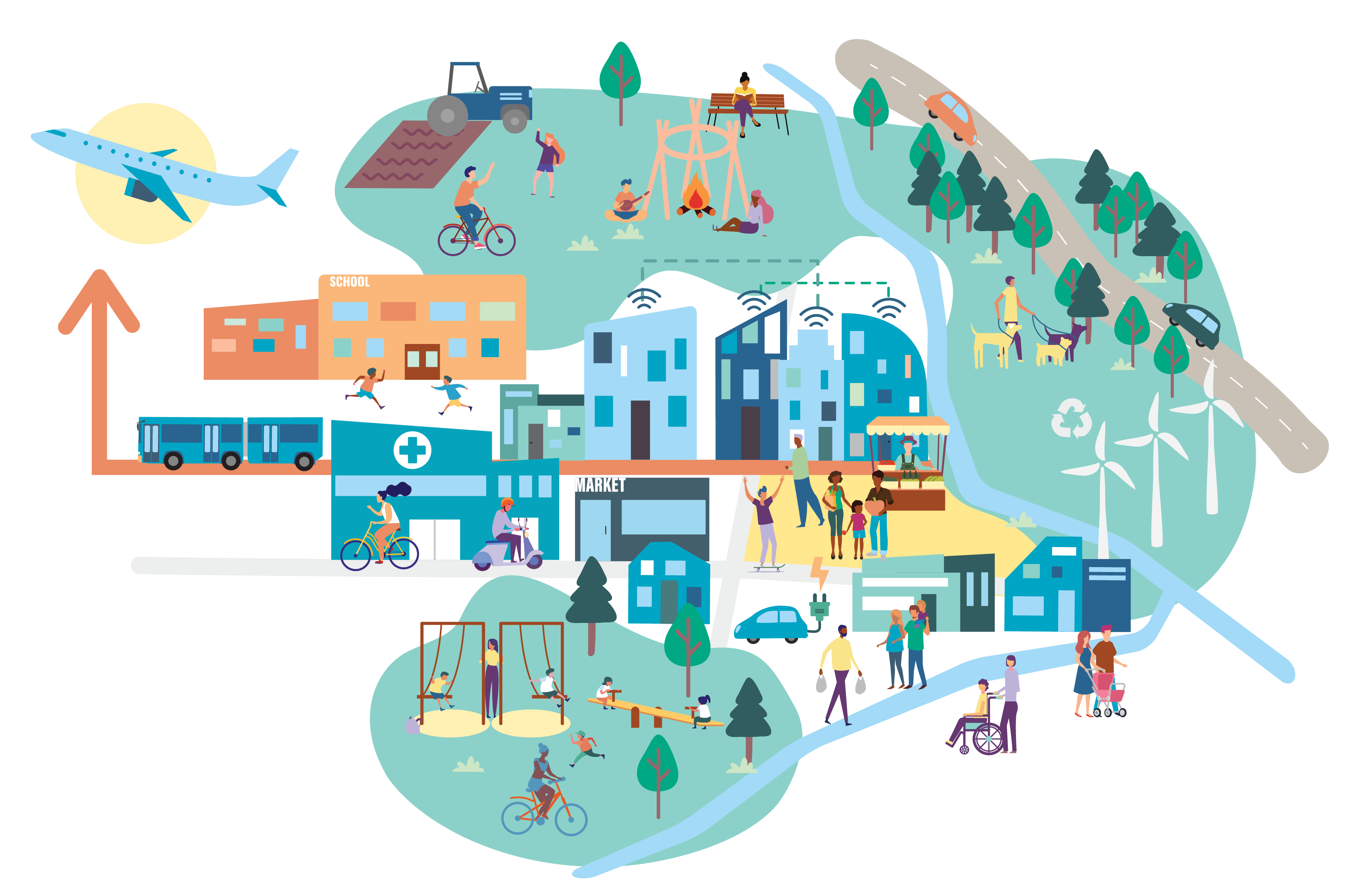 Tewin community urban strategies