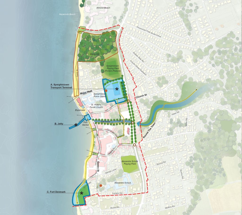 Community Plan Speightstown