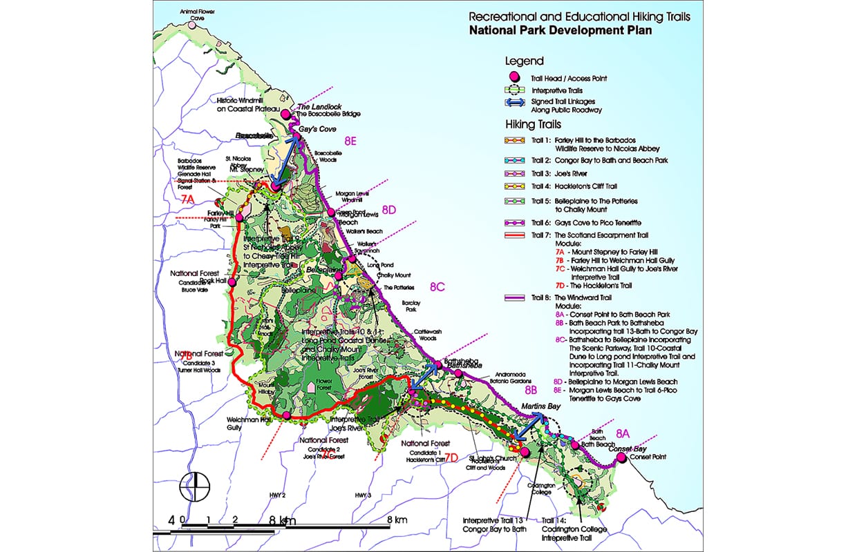 Barbados Physical Development Plan & Barbados National Park Urban