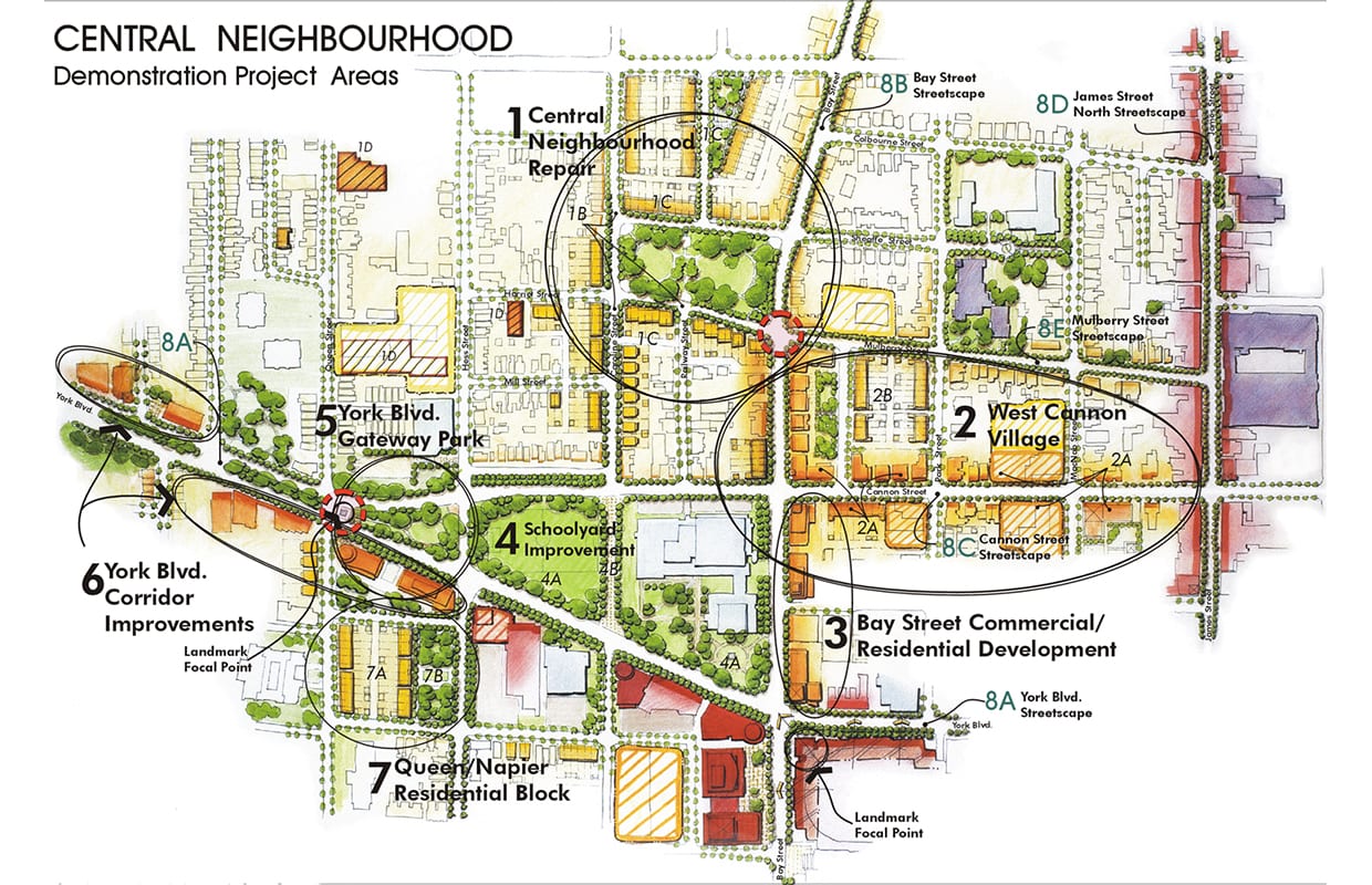 CENTRAL_slide Urban Strategies