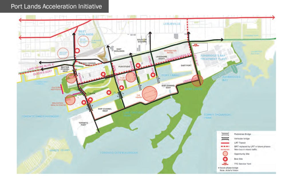waterfront urban design case study