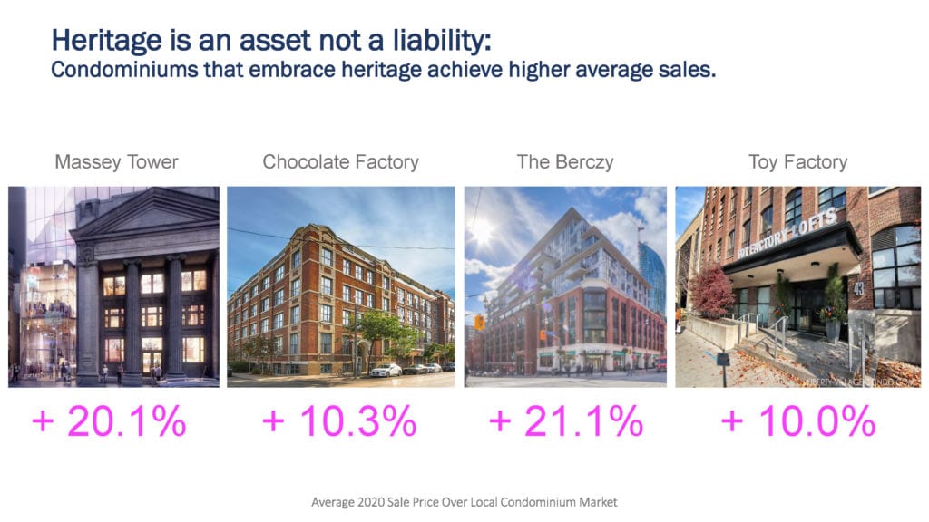 Heritage is an asset not a liability graphic.