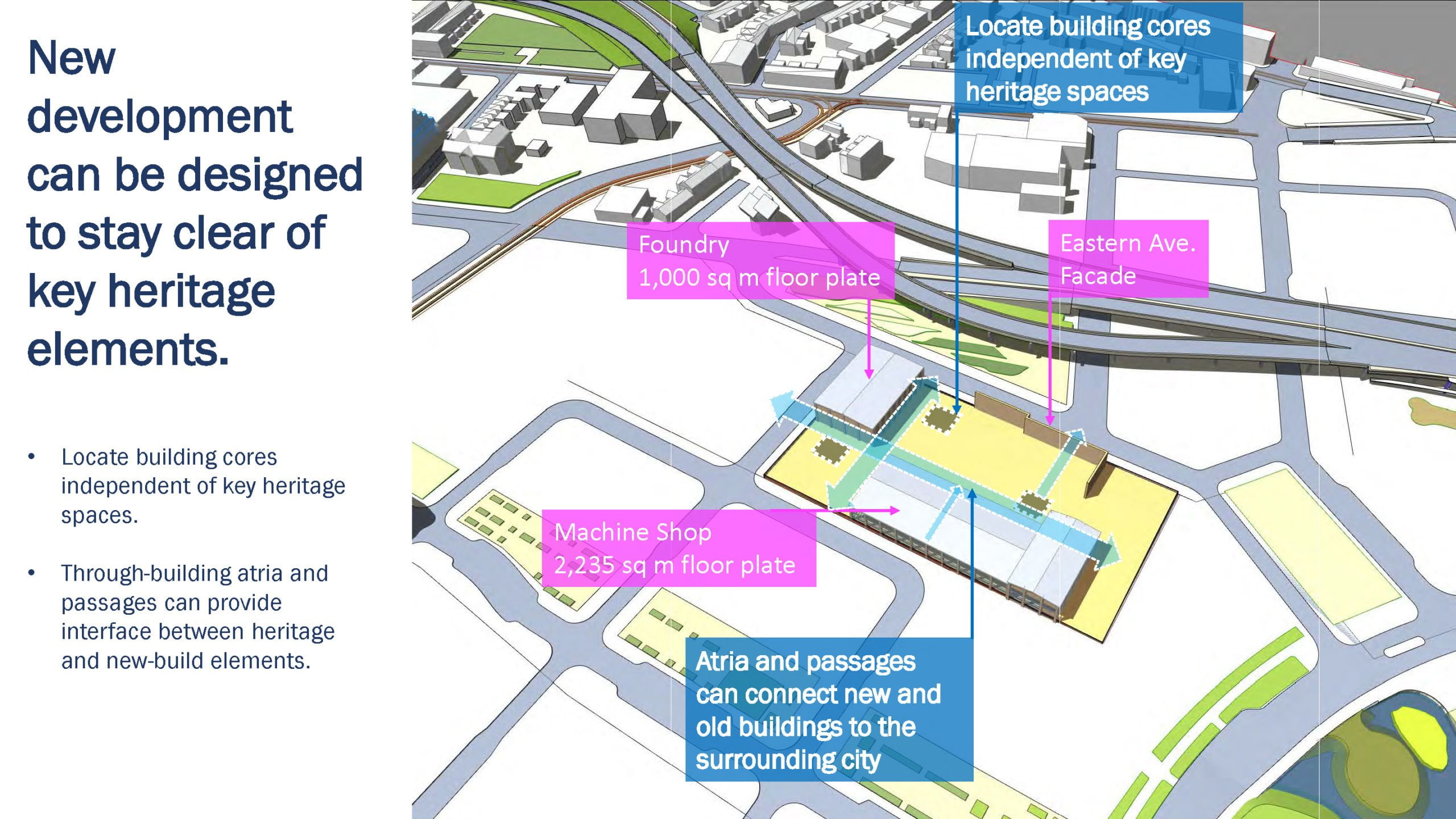 FoundryConcepts_UrbanStrategies_Page_04-scaled.jpg