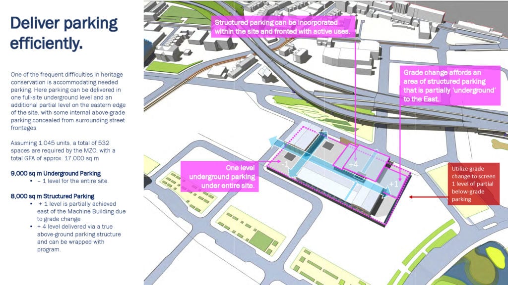 The Foundry Concept rendering showing parking.