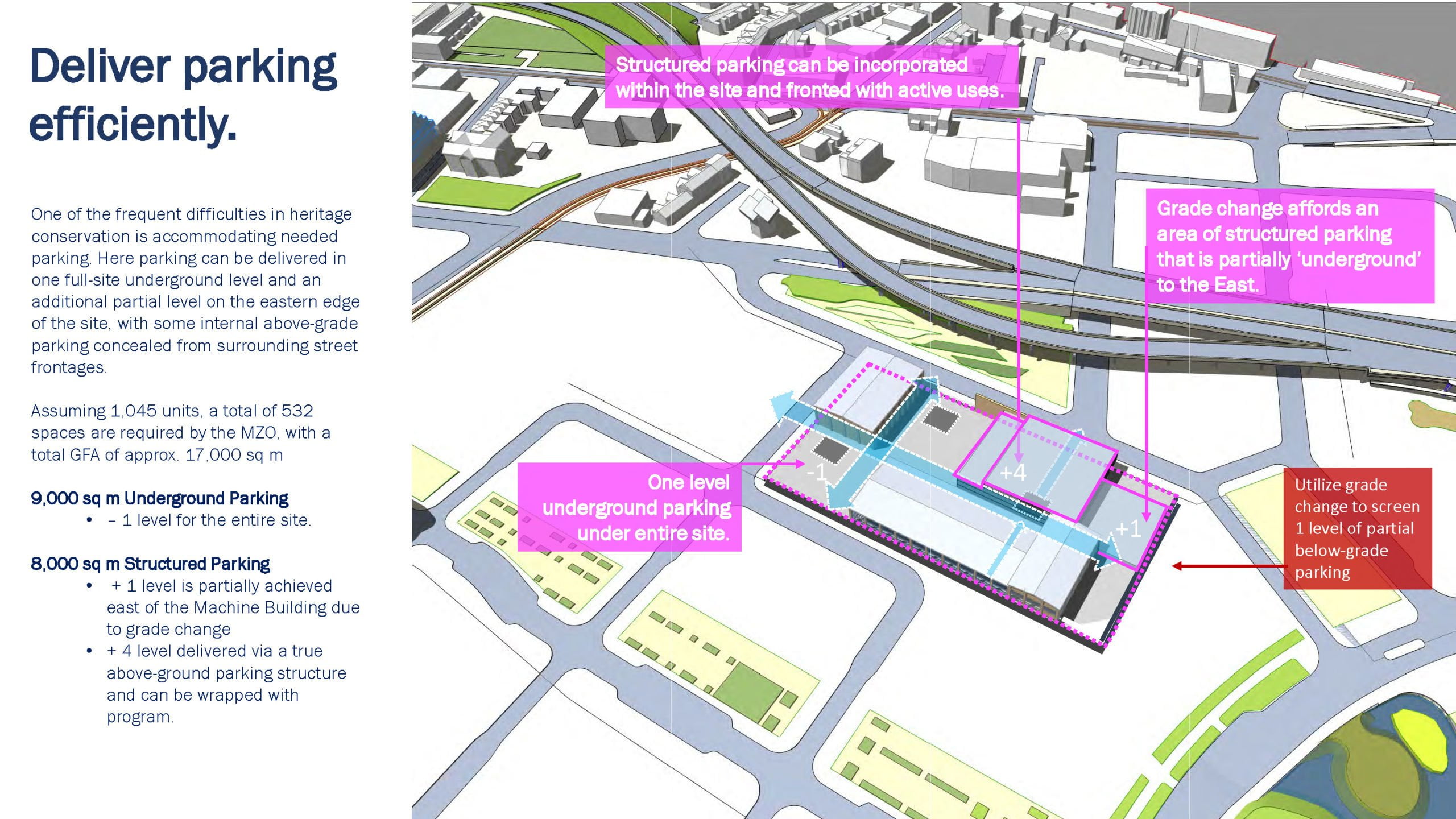 FoundryConcepts_UrbanStrategies_Page_05-scaled.jpg