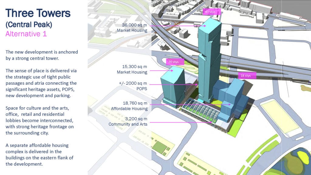 The Foundry Concept aerial rendering showing building heights.