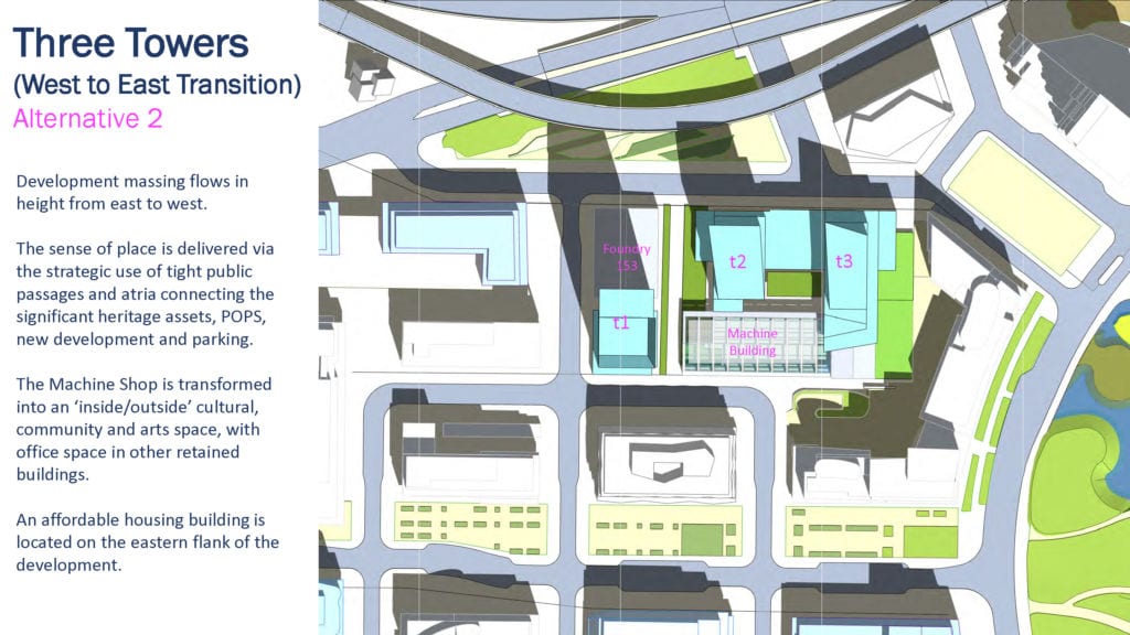 The Foundry Concept aerial rendering.