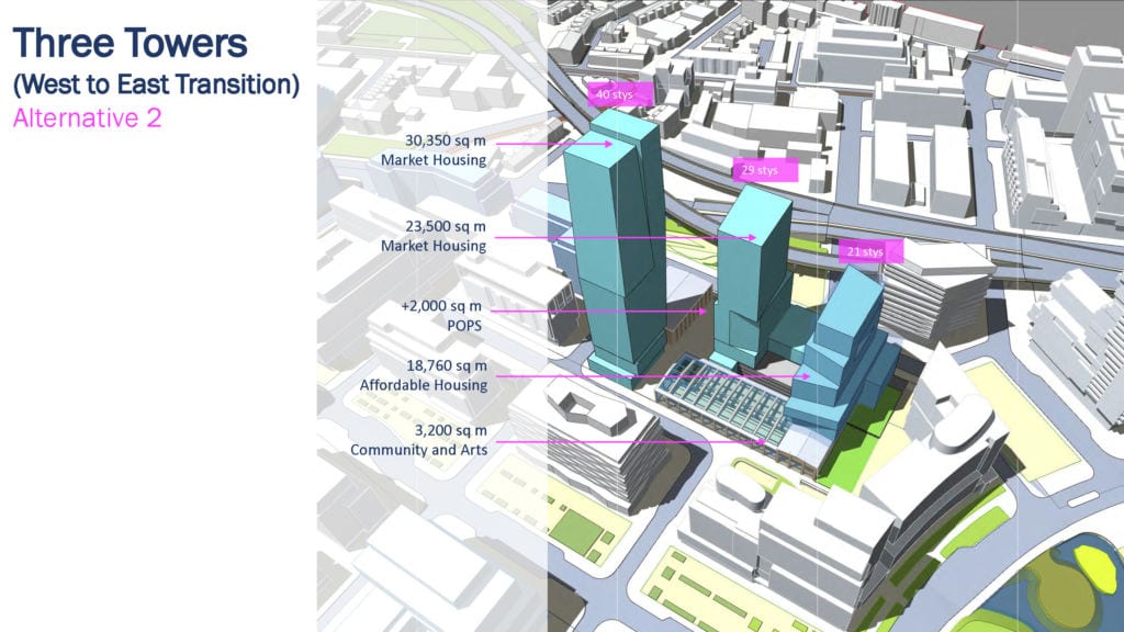 The Foundry Concept aerial rendering showing building heights.