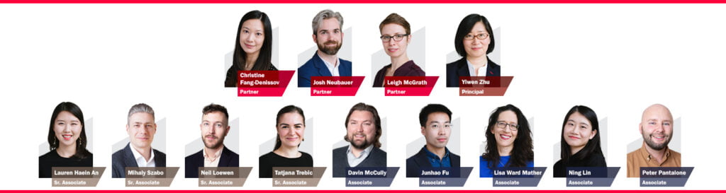 headshots of staff promoted in 2022