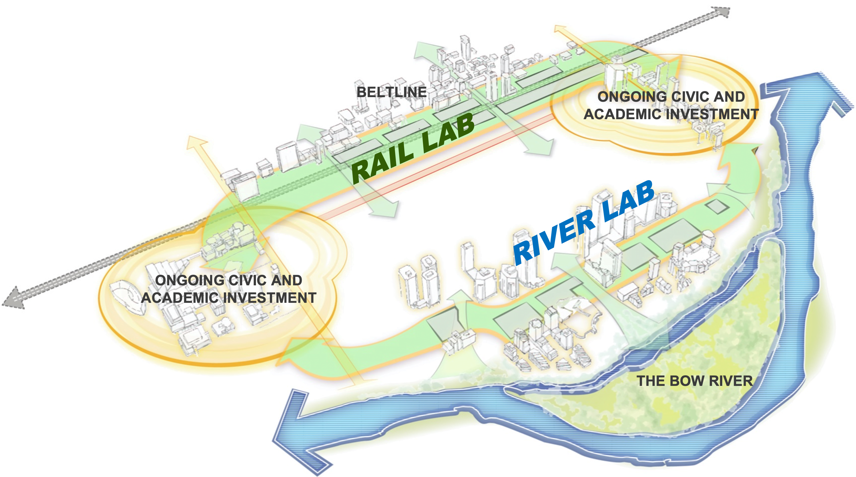 Map of the two civic labs