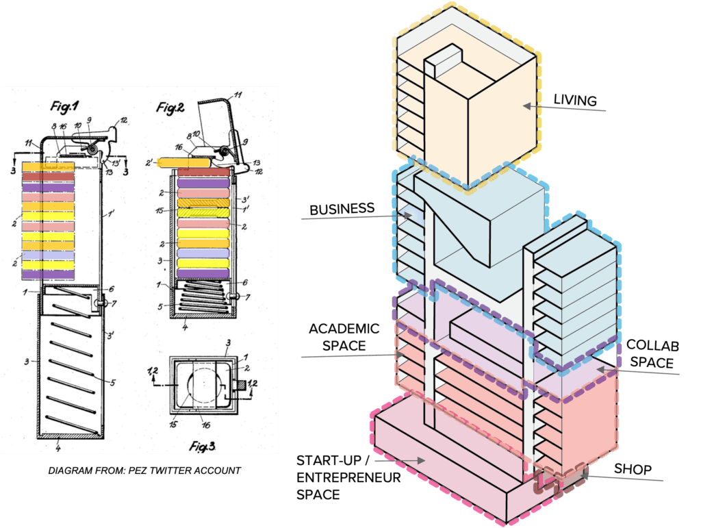 Graphic showing vertical program mix