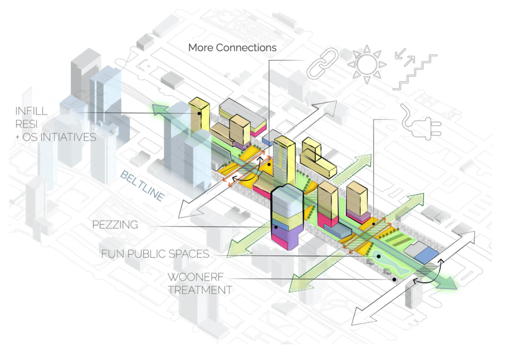 Rail Lab Map.