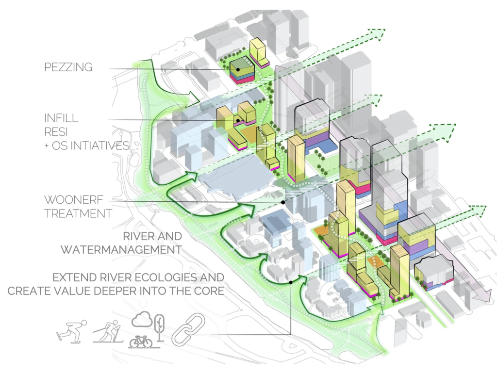 River Lab Map