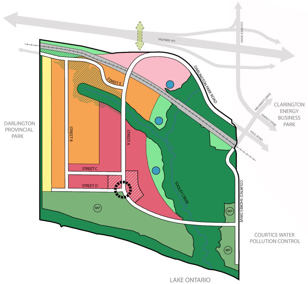 Courtice Waterfront Land Use Plan.
